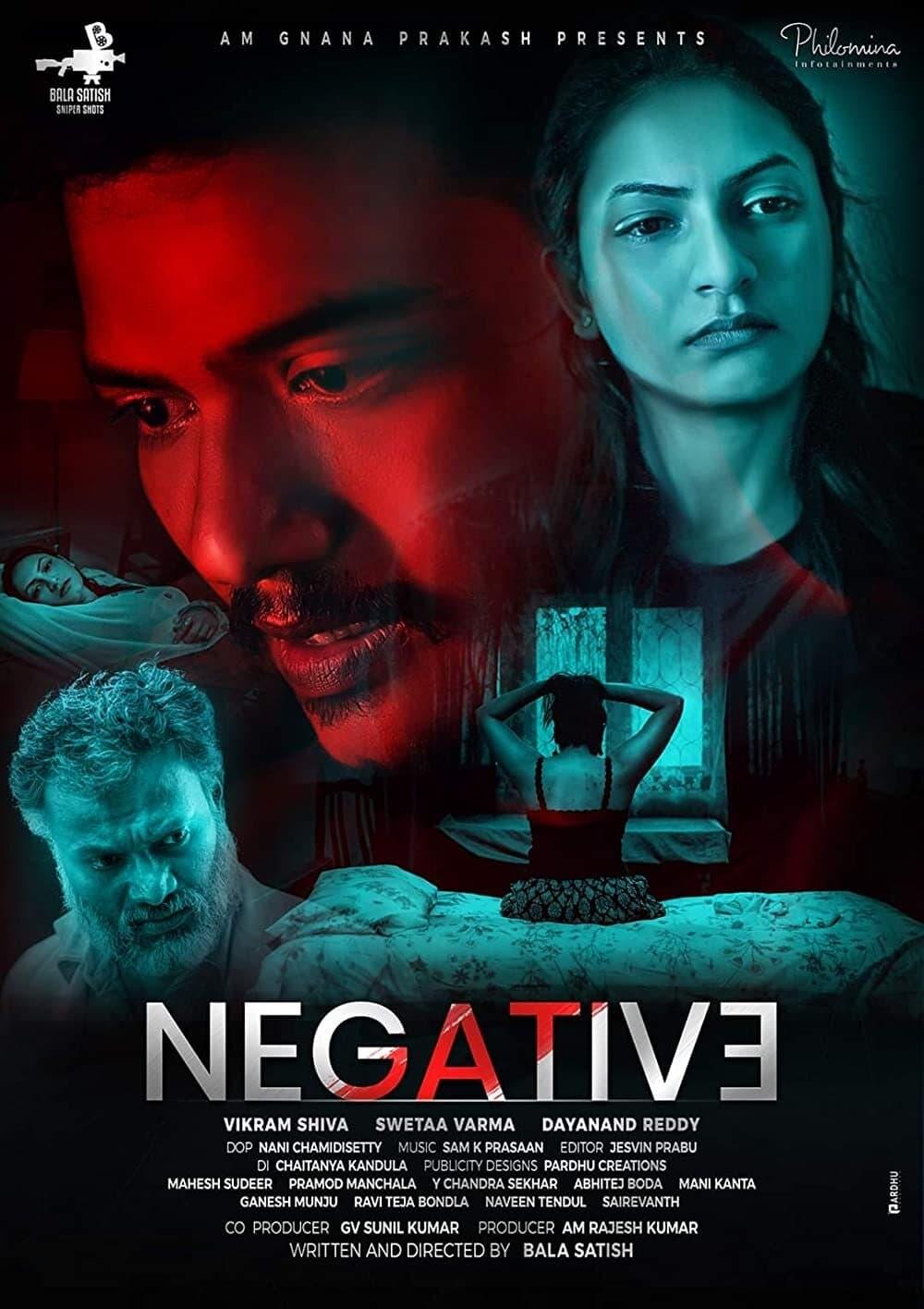 Negative poster