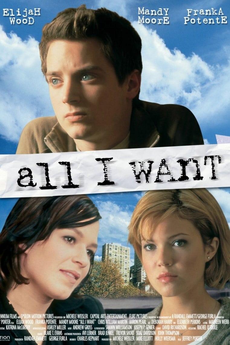 All I Want poster