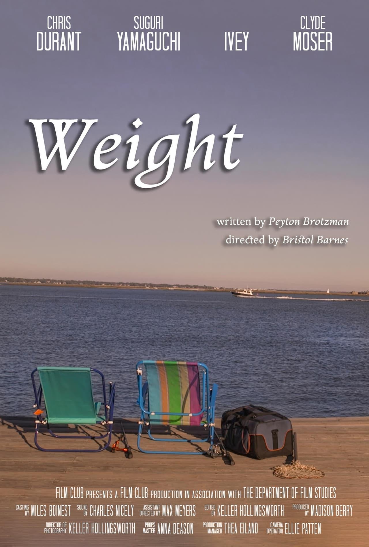 Weight poster